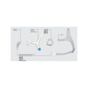AirFit N20 – Almohadilla