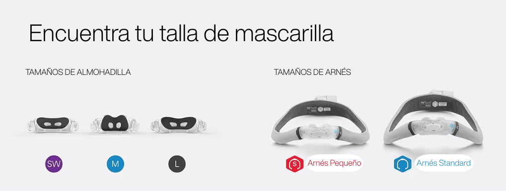 Medidas Airtouch N30i