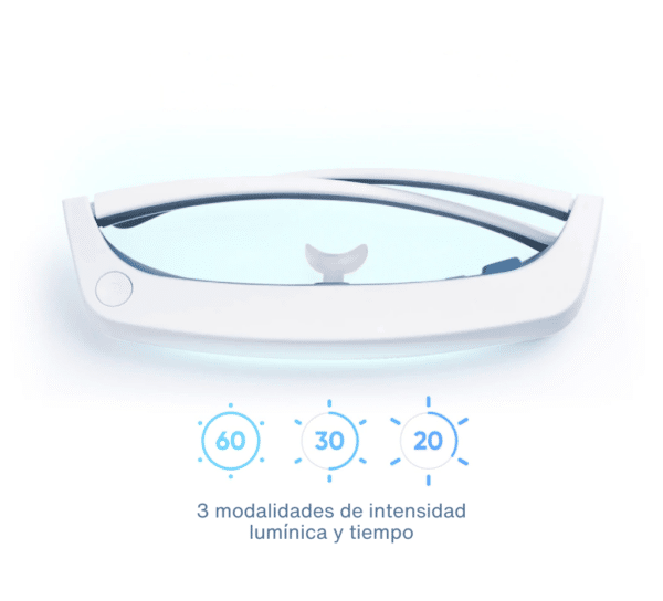 Luminette 3 gafas de fototerapia