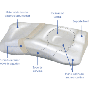 Almohada antirronquidos Posiform